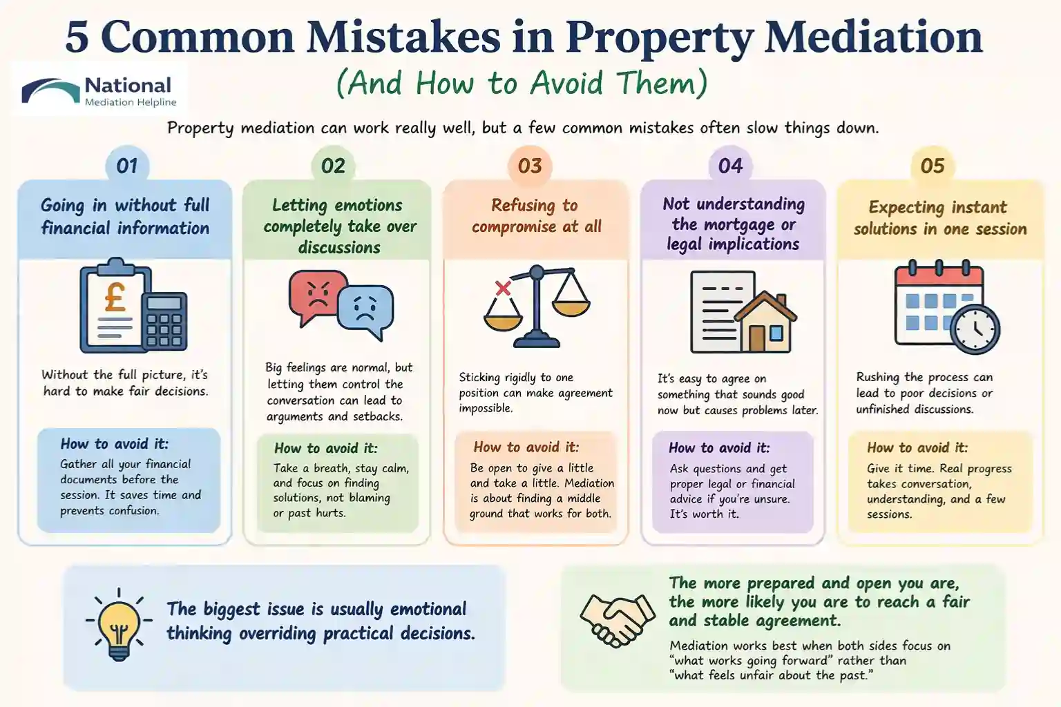 5 Common Mistakes in Property Mediation (And How to Avoid Them) Bedfordshire