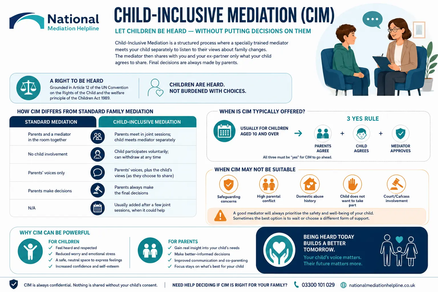 Child inclusive mediation Bedfordshire UK ,a complete guide
