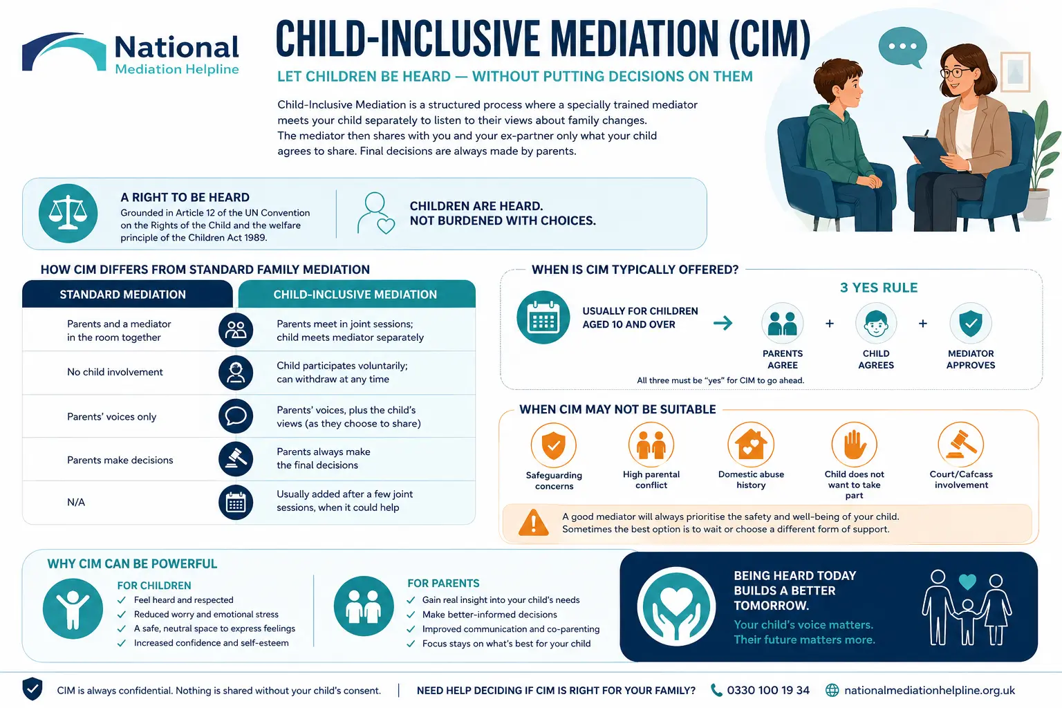 Child inclusive mediation Bedfordshire UK ,a complete guide