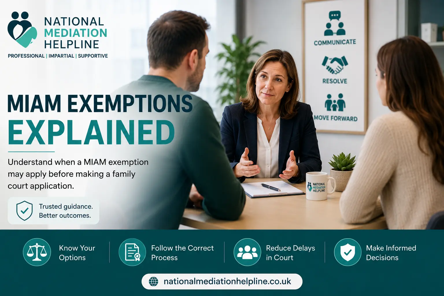 MIAM Exemptions Explained : What Happens If You Claim the Wrong MIAM Exemption in Bedfordshire, UK?