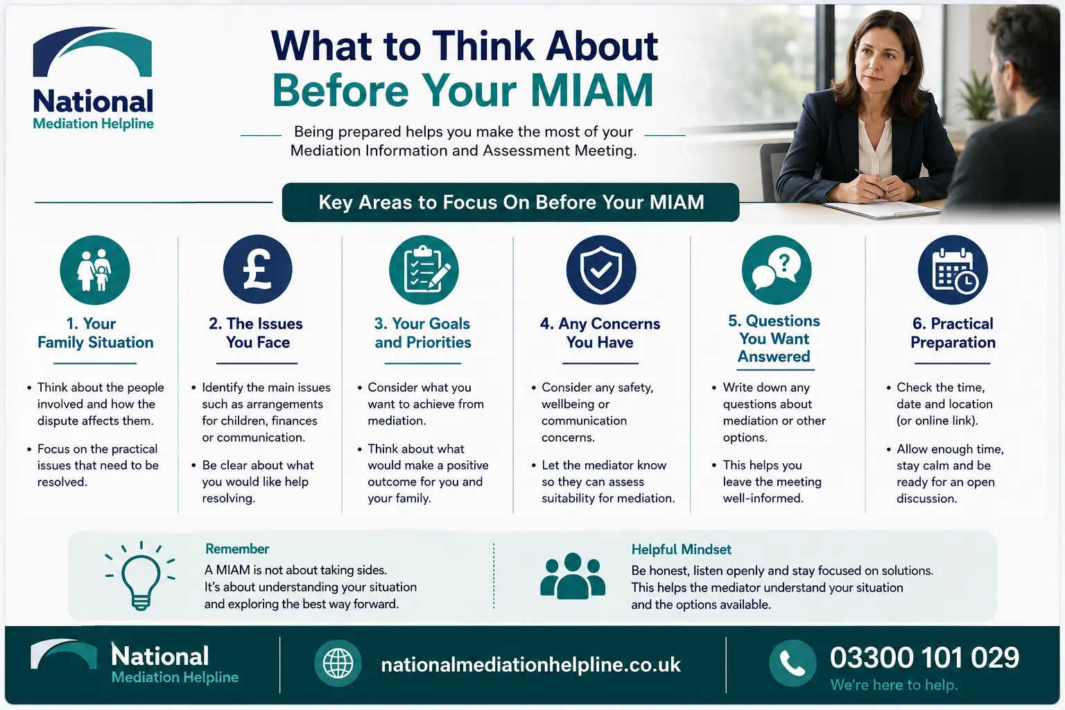 How to prepare for a miam in Bedfordshire What to think before miam